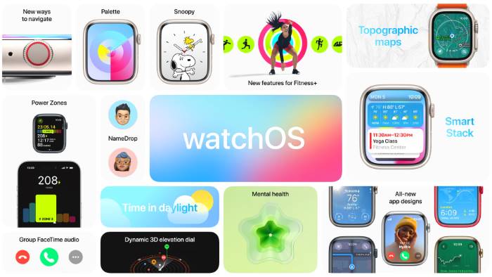 Apple watchOS Feature