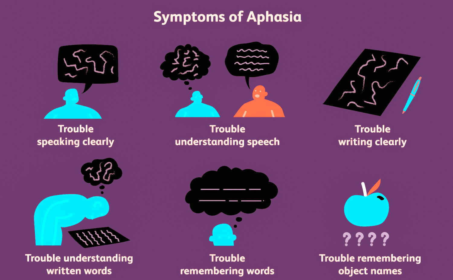 everything-about-aphasia-a-cognitive-disease-which-causes-bruce-willis