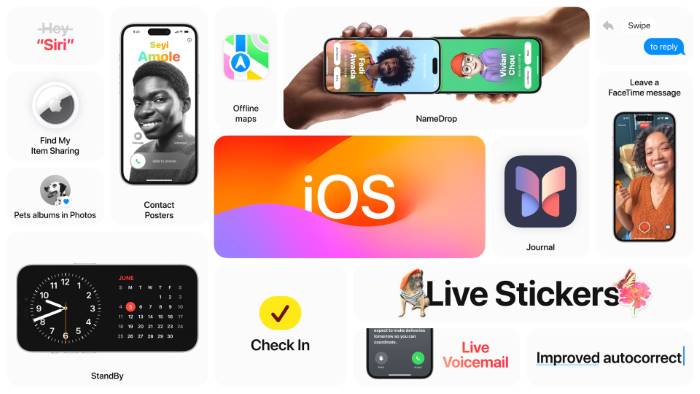 Apple iOS 17 Features