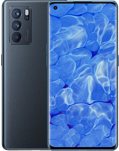 Oppo Reno 6 Pro