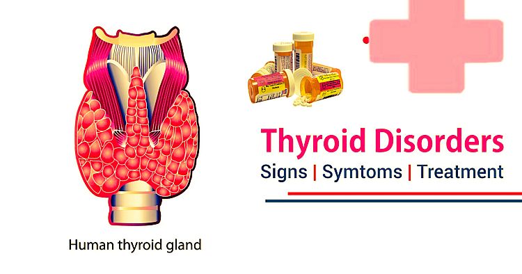 Thyroid Disease