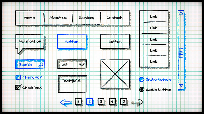 Wireframing and Prototyping for Mobile App