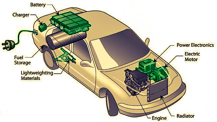 Electric-Vehicles2