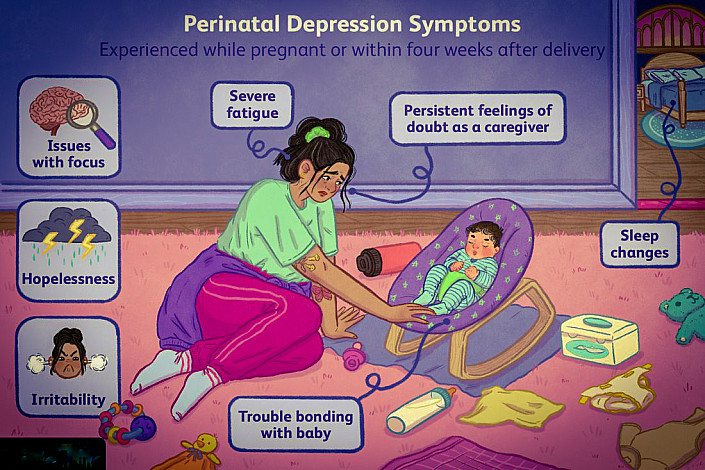 Perinatal-Depression-Symptoms