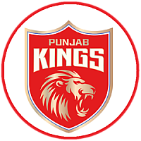 Punjab Kings