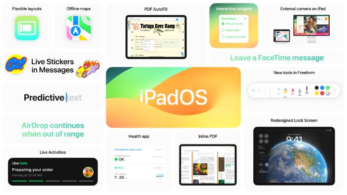 Apple iPadOS 17 Features