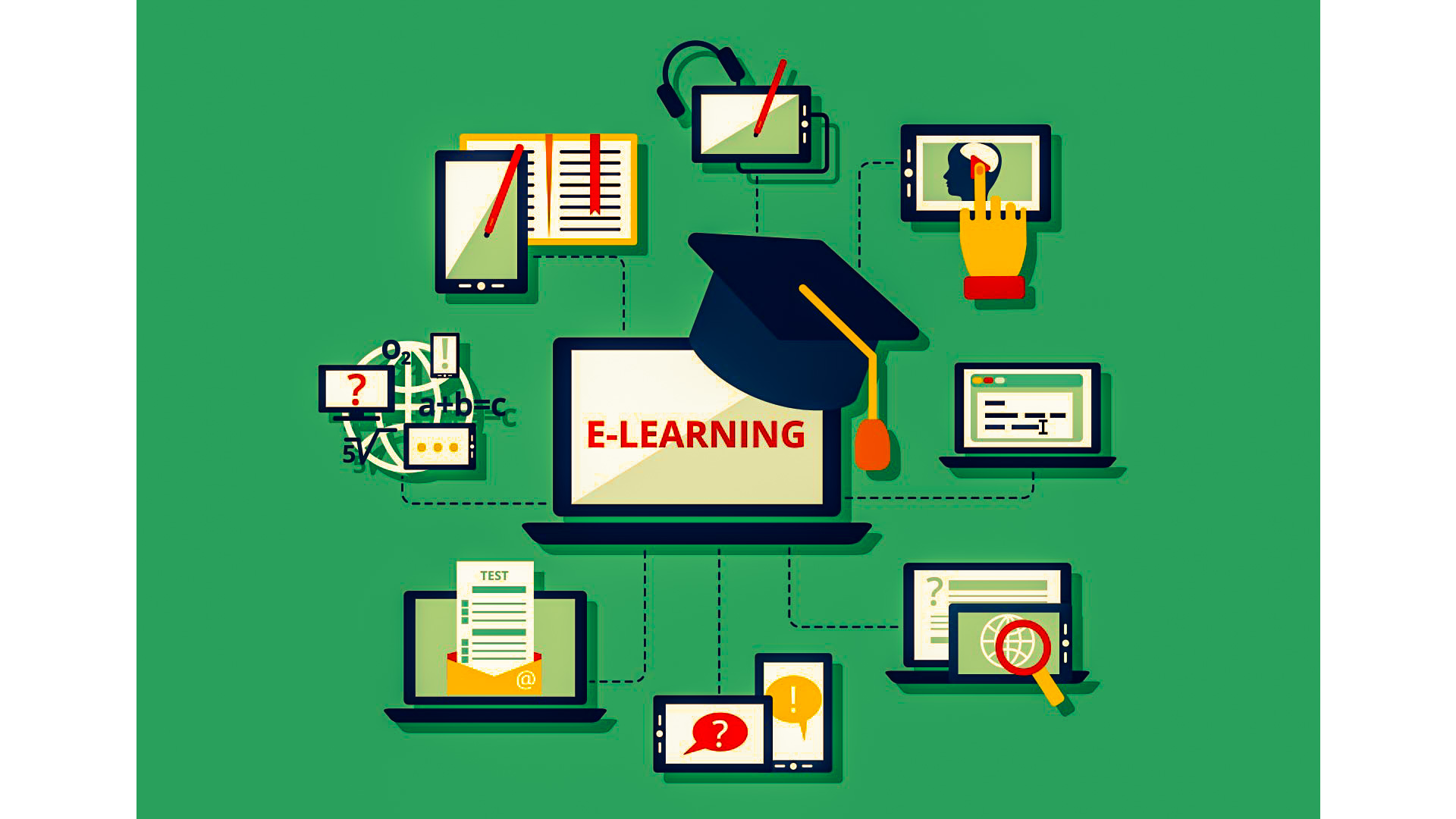 e-learning-pros-and-challenges